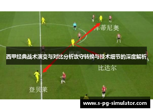 西甲经典战术演变与对比分析攻守转换与技术细节的深度解析 西甲经典战术演变与对比分析攻守转换与技术细节的深度解析