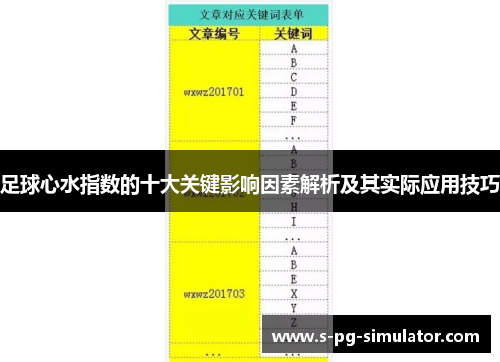 足球心水指数的十大关键影响因素解析及其实际应用技巧