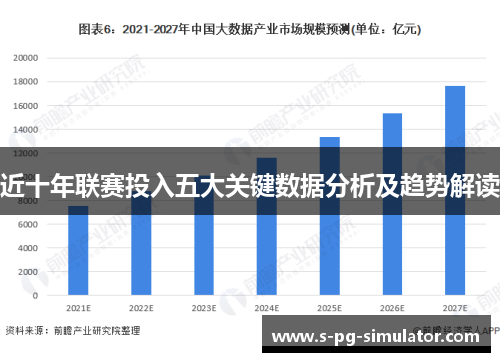 近十年联赛投入五大关键数据分析及趋势解读 近十年联赛投入五大关键数据分析及趋势解读