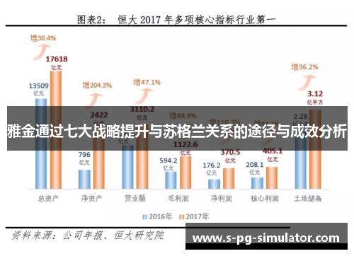 雅金通过七大战略提升与苏格兰关系的途径与成效分析 雅金通过七大战略提升与苏格兰关系的途径与成效分析
