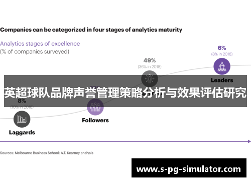 英超球队品牌声誉管理策略分析与效果评估研究
