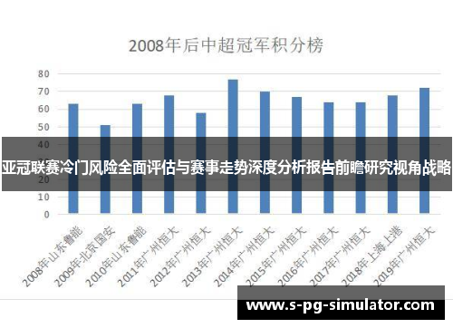 亚冠联赛冷门风险全面评估与赛事走势深度分析报告前瞻研究视角战略