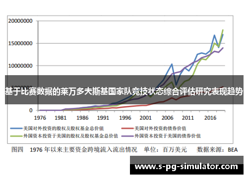基于比赛数据的莱万多夫斯基国家队竞技状态综合评估研究表现趋势 基于比赛数据的莱万多夫斯基国家队竞技状态综合评估研究表现趋势