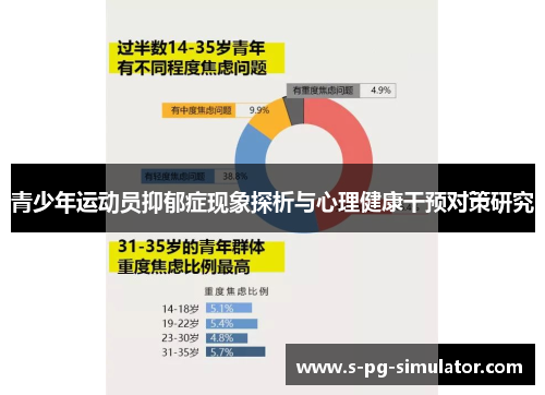 青少年运动员抑郁症现象探析与心理健康干预对策研究