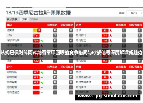 从姆巴佩对阵阿森纳看意甲回暖的竞争格局与欧战信号深度解读新趋势 从姆巴佩对阵阿森纳看意甲回暖的竞争格局与欧战信号深度解读新趋势