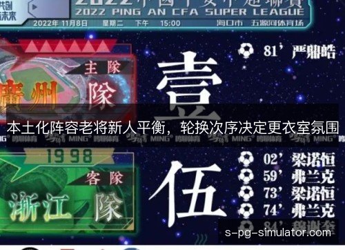 本土化阵容老将新人平衡，轮换次序决定更衣室氛围