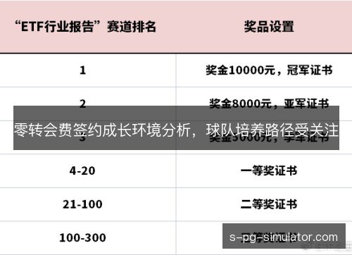 零转会费签约成长环境分析，球队培养路径受关注